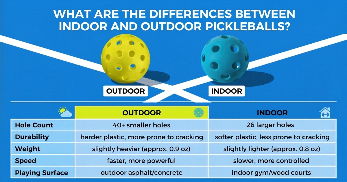 ลูกพิคเคิลบอล indoor outdoor